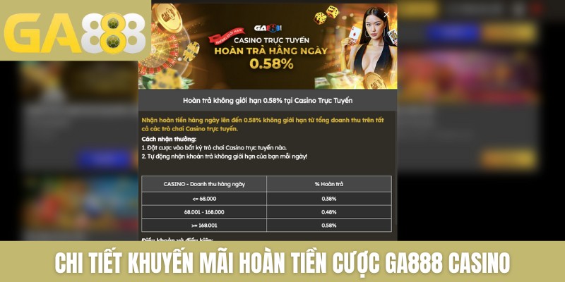 Khuyến mãi hoàn tiền cược GA888 thưởng lớn hàng ngày - Zenlucky89